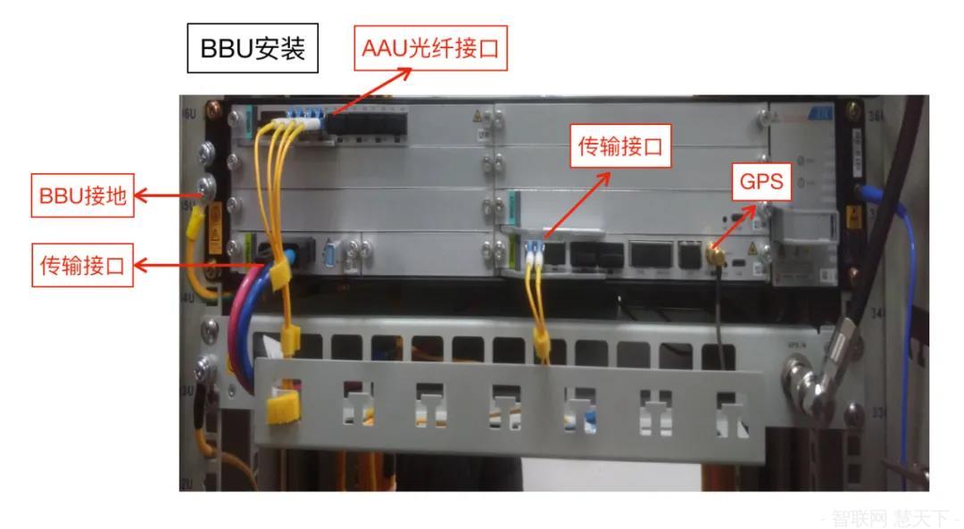 5G基站如何安裝