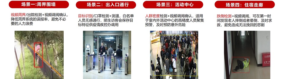 華為好望養老院智慧監管系統