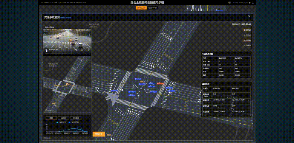 華為機器視覺全息路口智能識別系統