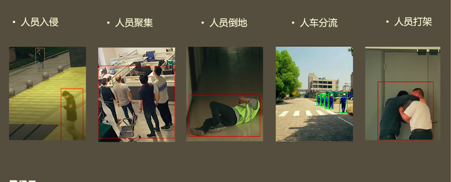 智慧工廠AI視頻自動預警系統